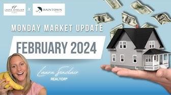 Laura Sinclair with Monday Market Update