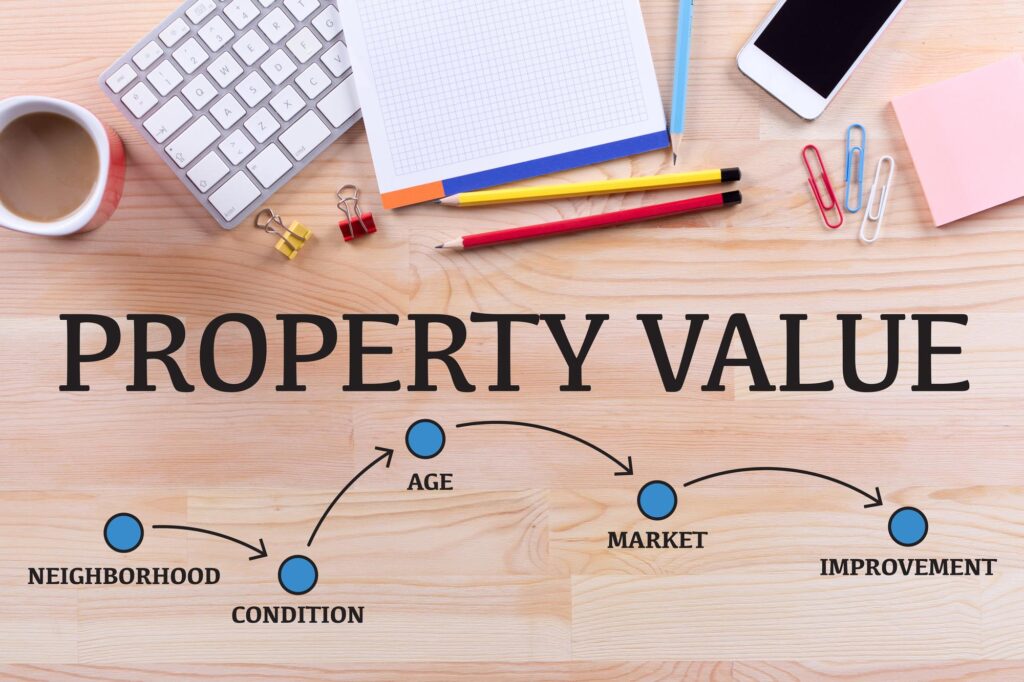 property value